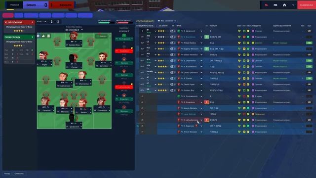 FM22 | ВОЗРОЖДЕНИЕ ГОРОЖАН ! СЕРИЯ ДЕСЯТАЯ