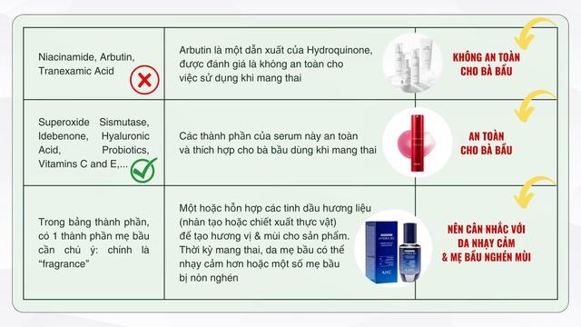 Serum AHC Có Dùng Được Cho Bà Bầu Không? | FELISA смотреть онлайн
