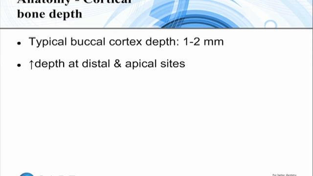 Orthodontic Mini-Implant Principles смотреть онлайн