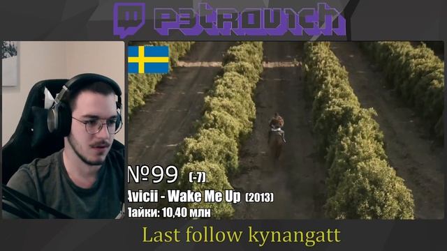 Реакция на "ТОП 200 МИРОВЫХ КЛИПОВ по ЛАЙКАМ👍..." Patrick Music смотреть онлайн