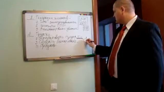 Принцип конвейера при осуществлении продаж смотреть онлайн