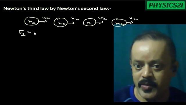 newton's second law as a real law of motion class 9 th смотреть онлайн