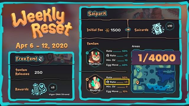 Temtem Weekly Reset | Bunbun Mudrid Lumas and DNA Strands | Temtem Weekly Update смотреть онлайн