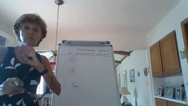 Ionic Bond Model Lec2 смотреть онлайн