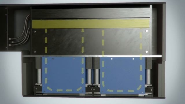 Автоматическая рециркуляция i-Tech Actiflow в ЦПМ Domino N610i смотреть онлайн
