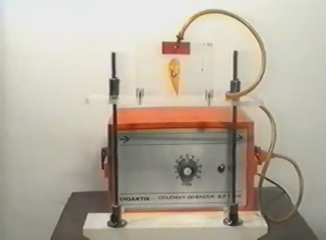 Физика. Опыты. Физические основы авиации. Возникновение подъемной силы крыла смотреть онлайн