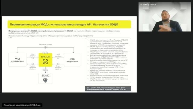 Рабочая группа на тему Маркировка пива. Особенности использования инструментов ЭДО смотреть онлайн