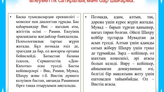 Ұлықпанова Ә Ж Фахриддин Гургани шығармашылығы смотреть онлайн