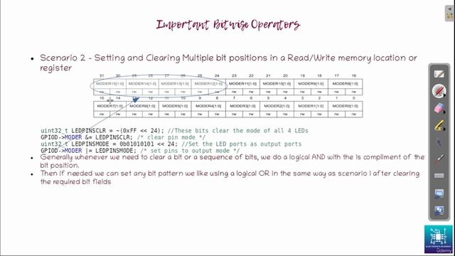 15 - Embedded C Part 4 Bitwise Operators and Pointer Arithmetic смотреть онлайн