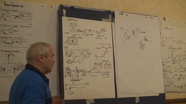 Капитал и его источники Роль методологии в понимании капитала 2014 смотреть онлайн