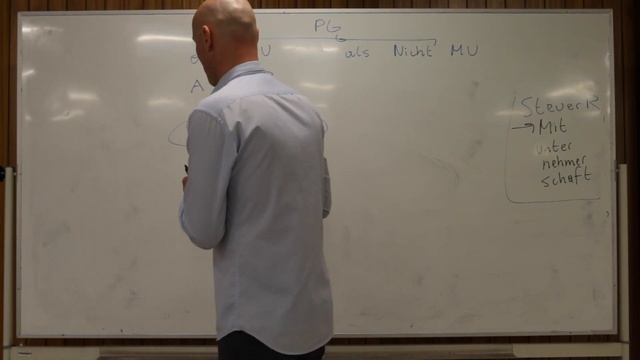 Mitunternehmerschaft | Steuerrecht | Hehenberger Rechtskurse GRATIS смотреть онлайн