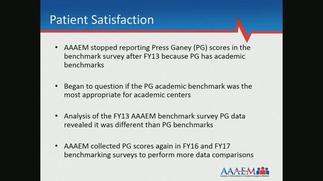Performance Benchmarks for Academic Medical Center ED Operations: A panel discussion смотреть онлайн