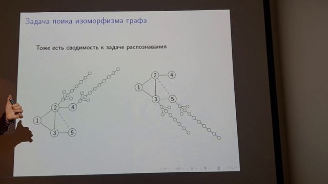7. Сложность вычислений (доп.главы) 8. DRMA = CH. Задачи поиска, PPAD. смотреть онлайн