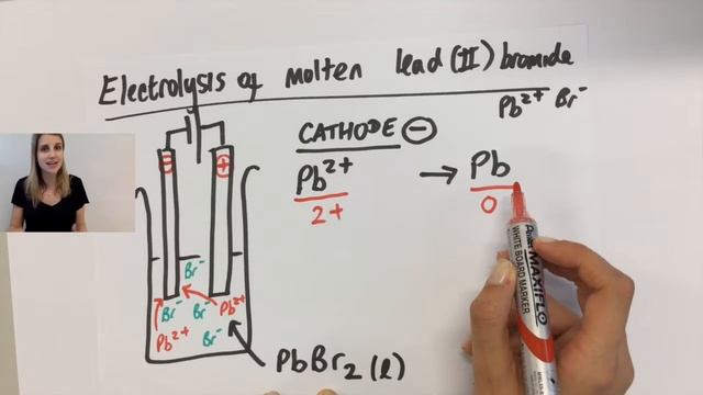 Electrolysis of molten lead (II) bromide (PbBr2) liquid - GCSE chemistry metals смотреть онлайн