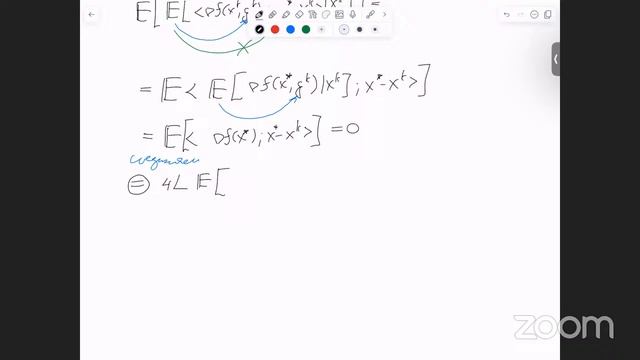 Методы оптимизации в машинном обучении. Лекция 9. смотреть онлайн