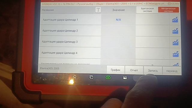 Hyundai Elantra Мотор не разгоняется дёргается глохнет смотреть онлайн