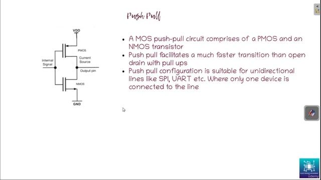 33 - IO Circuitry and Electricals смотреть онлайн