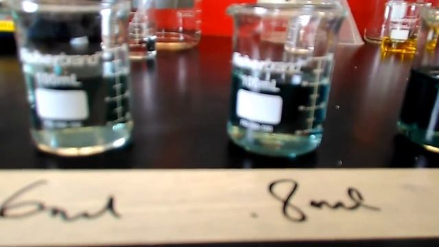 Phenol analysis using Folin Ciocalteu reagent(3) смотреть онлайн