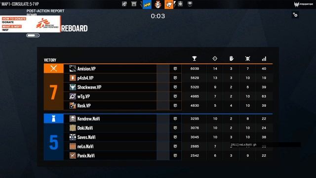 Virtus.pro vs Natus Vincere - Semifinal - European Open Clash - Día 4 - #R6EUClash смотреть онлайн