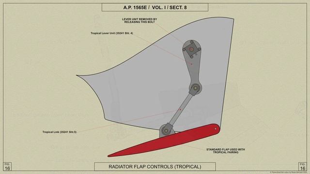Spitfire Mk V – The Cooling System смотреть онлайн
