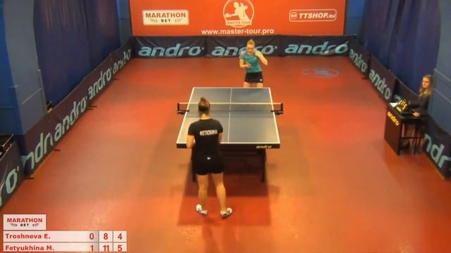 12 Елена Трошнева Маргарита Фетюхина смотреть онлайн