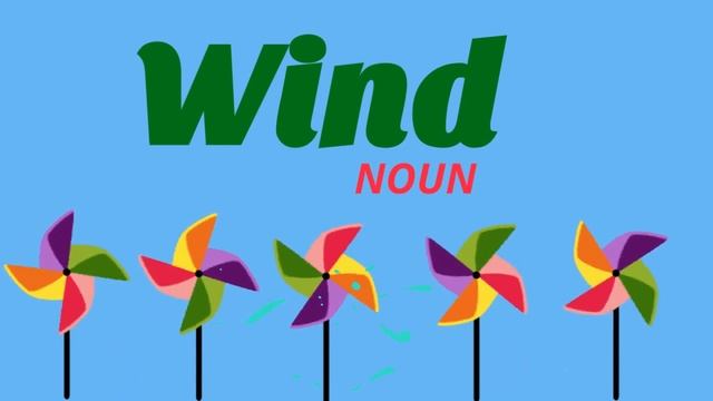 Learn The Weather in English for Kids! | Great for KIDS | Pronunciation | Fun & Easy | Adjectives смотреть онлайн