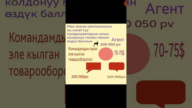 Атоми супермаркети смотреть онлайн