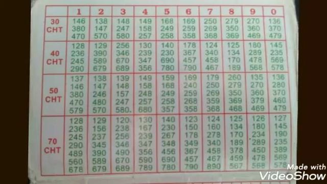 (30)(40)(50)(60)(70) chart all satta market chart смотреть онлайн