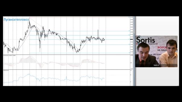 Аналитический обзор на 30.03.2011 г..mp4