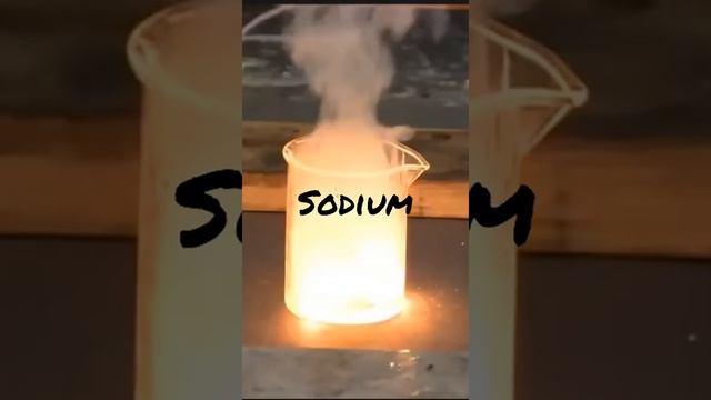 alkali metals in nitric acid смотреть онлайн