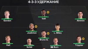 Эвонеон ВЕРНУЛСЯ с ПЕРВОЙ КАРЬЕРОЙ в FC 25!