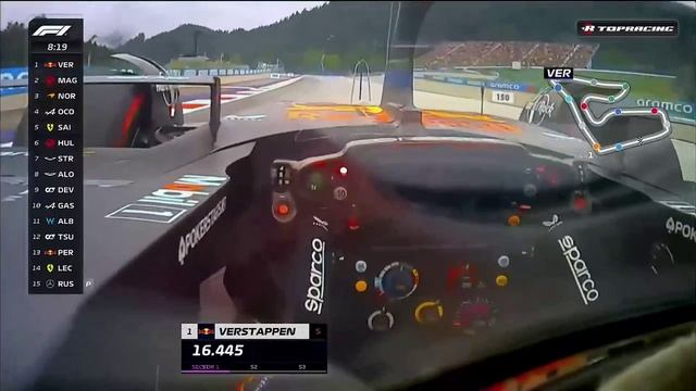 Формута-1_ Гран-При Австрии 2023_Квалификация к Спринту