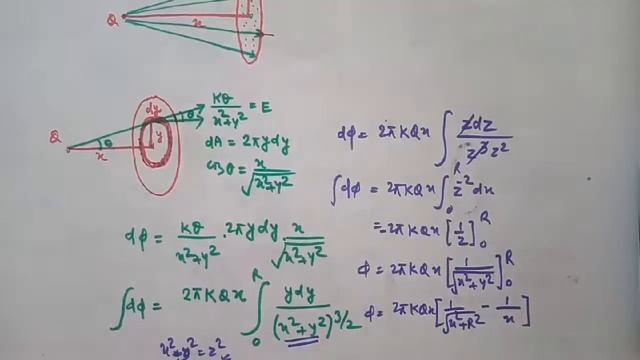 Flux and Gauss Law ( Practice for NEET/JEE) смотреть онлайн