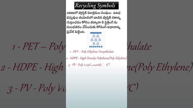 టీఎస్పీఎస్సీ/ పోలీస్ పరీక్షల ప్రత్యేకం - పాలిమర్లు - Polymers- Recycling Symbols/ #gktelugubits/ #g смотреть онлайн