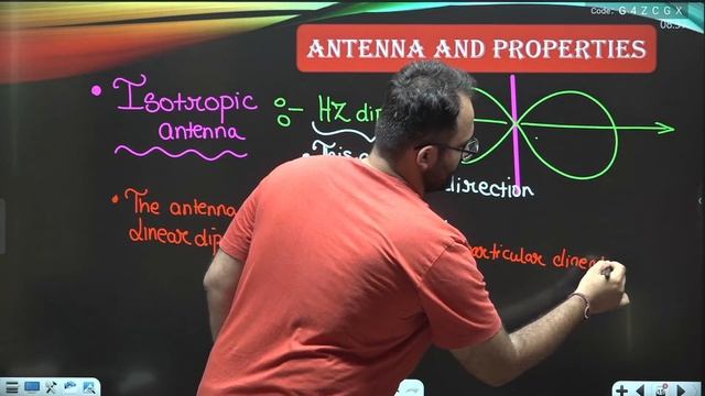 Antenna and their characteristics L 32 EMF|GATE/ECE 2023|Lakshya Batch |Siddharth Sir смотреть онлайн