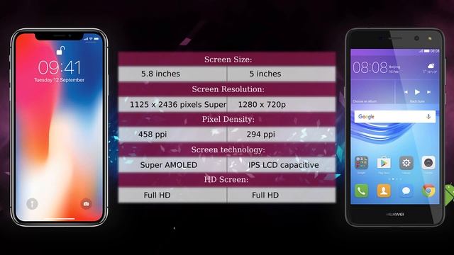 Apple iPhone X vs Huawei Y6 2017 - Phone comparison смотреть онлайн