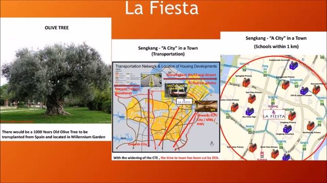 La fiesta @ Sengkang смотреть онлайн