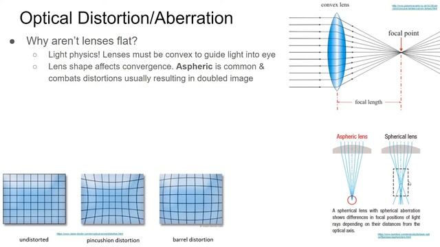 COMP590.162: Intro to VR & HCI: Augmented Reality Pt. 2: Light Fields, Optics, Distortion смотреть онлайн