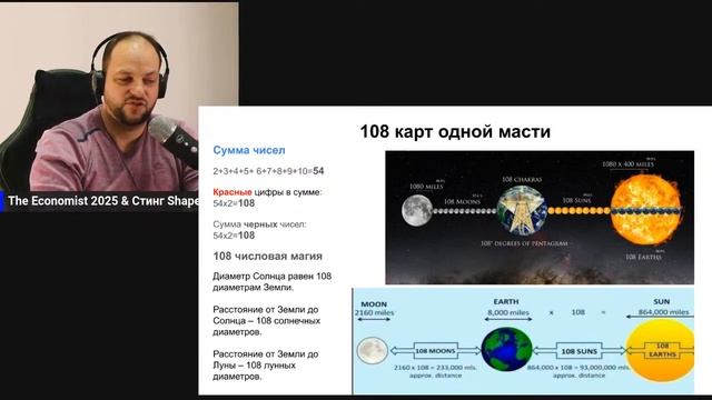 The Economist 2025 &  Стинг - Sting Shape Of My Heart