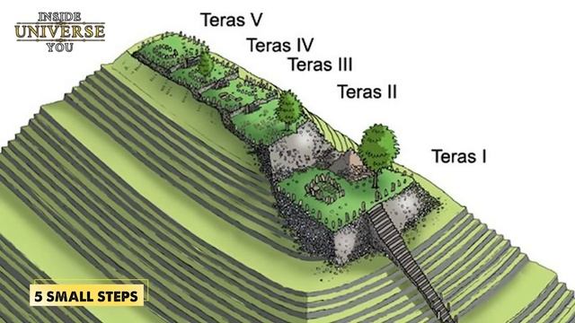 Pre-Historic Megastructure In The Jungles Of Indonesia