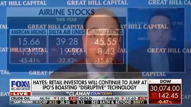 Tom Hayes – The Claman Countdown – Fox Business Appearance – 12/22/2020