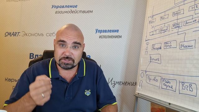 Делегирование, трудные сотрудники и руководители, ежедневные отчёты. Отвечаю на вопросы. смотреть онлайн