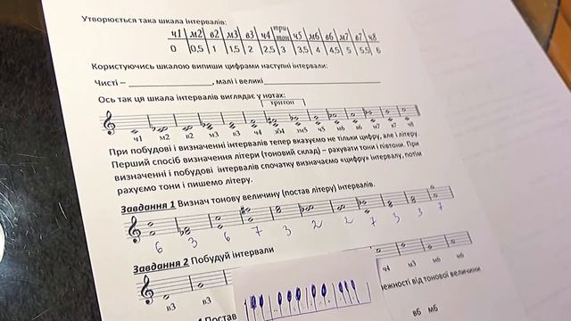Інтервали ( частина 2. Тонова величина) смотреть онлайн