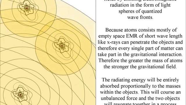 A scientific reason for sacred geometry. смотреть онлайн