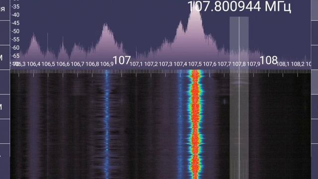 (MS) Русское Радио Санкт-Петербург 10 кВт ~ 954 КМ смотреть онлайн