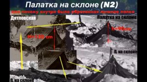 Перевел ДЯТЛОВА ч. 13 | Версия Бутова | Следы были сделаны из лжи и обмана. Мистические истории.