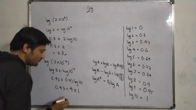 Calculating Log without log table or Calculator | Log kaise calculate Karey | Class 11 | Class 12 смотреть онлайн
