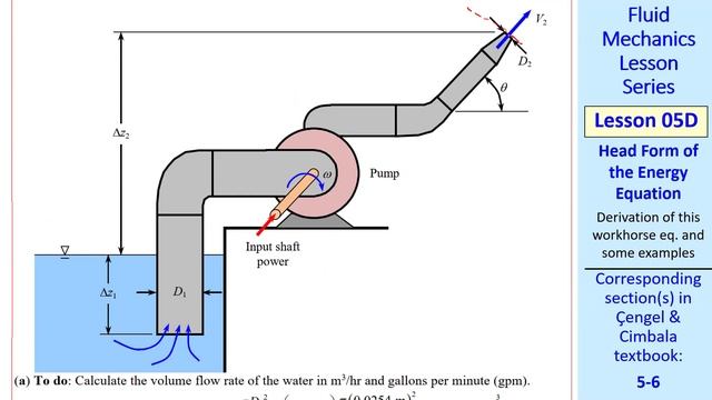 Fluid Mechanics Lesson 05D: Head Form of the Energy Equation смотреть онлайн