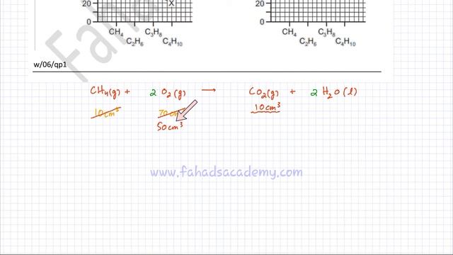 4 - 9701_w06_qp01 (AS) : Moles & Gas Volumes смотреть онлайн