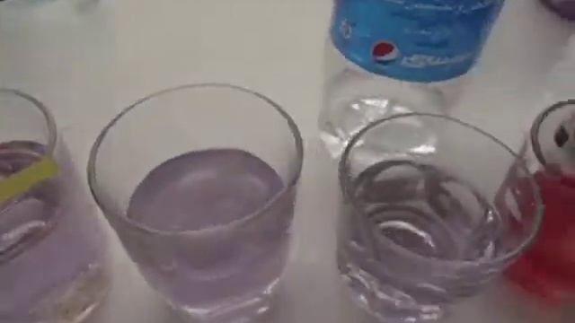 ph measurement by cabage water and compare with ph paper and electronic ph meter смотреть онлайн